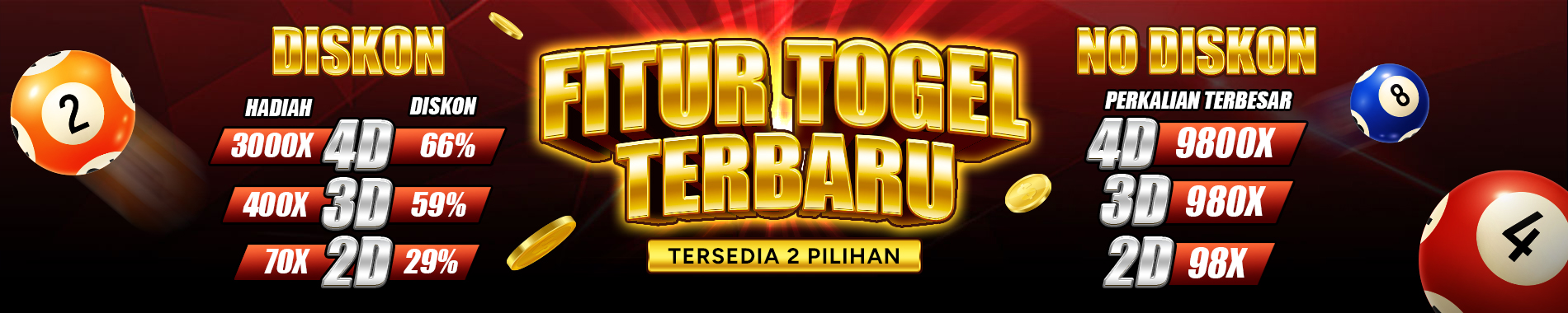 HADIAH TOGEL DESKTOP